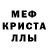 КЕТАМИН VHQ Viktoriya Shevchuk